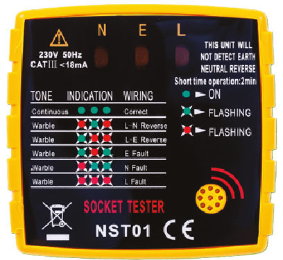 NST01 Niglon Socket Tester